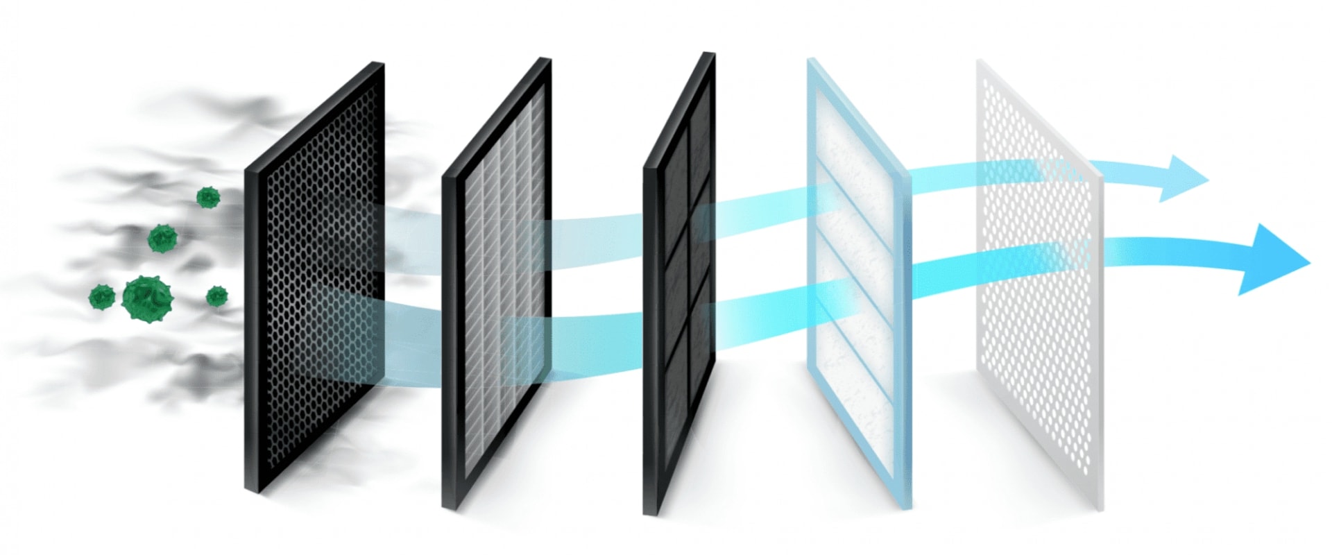 How a Higher MERV 10x20x2 Air Filter Can Affect Airflow